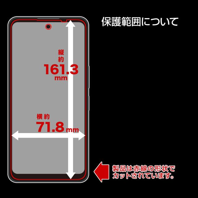 サイズ