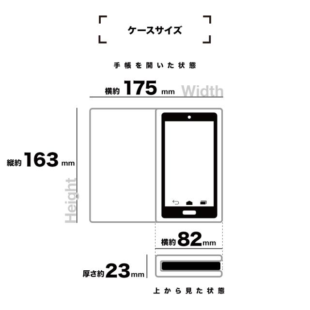 BASIO4 ケース詳細