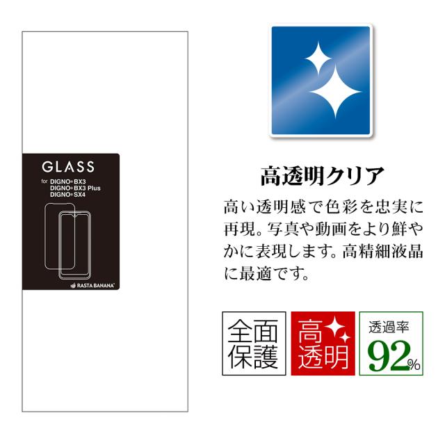 パッケージ＋アイコン