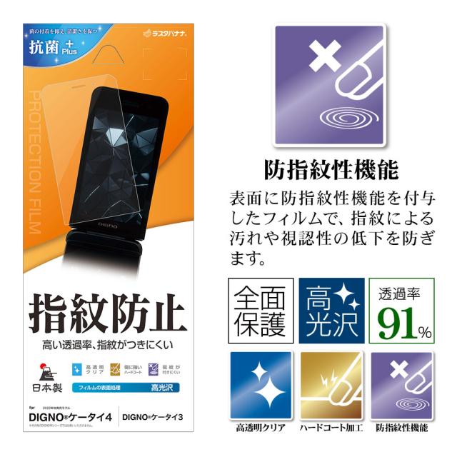 パッケージ＋アイコン