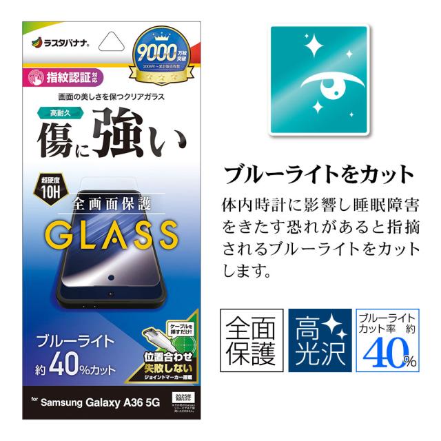 パッケージ＋アイコン