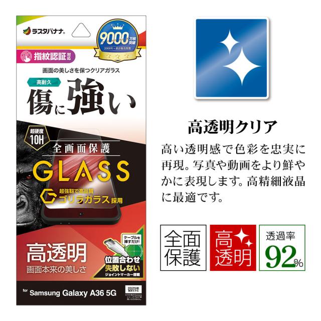 パッケージ＋アイコン