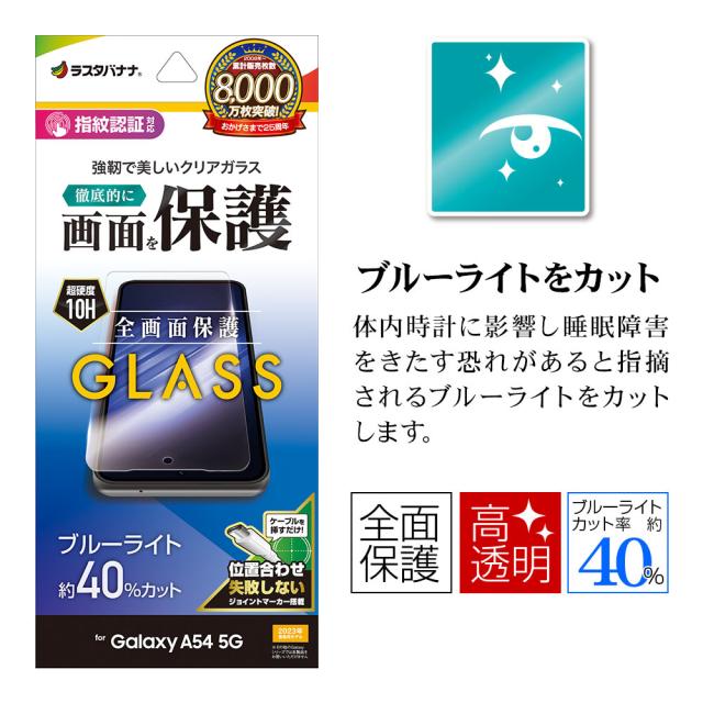 パッケージ＋アイコン