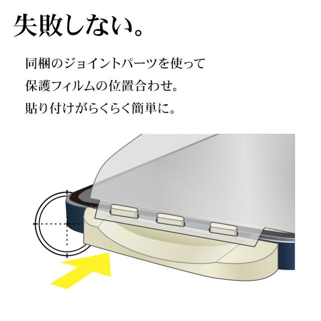 ジョイントパーツ