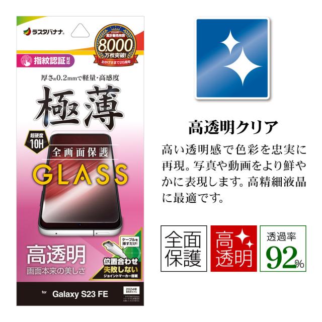 パッケージ＋アイコン