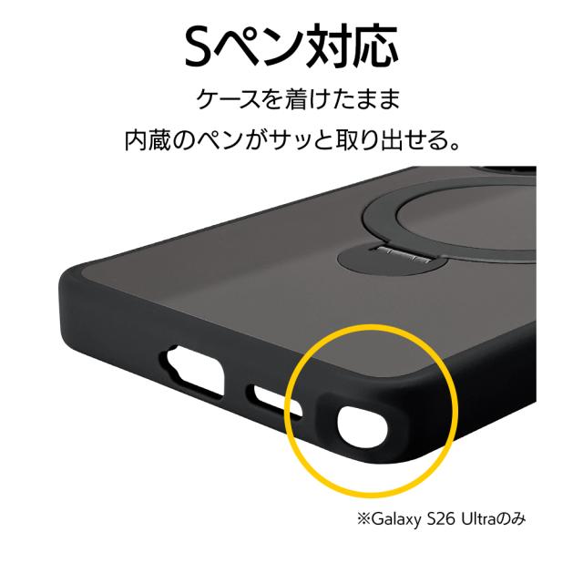 Sペン対応