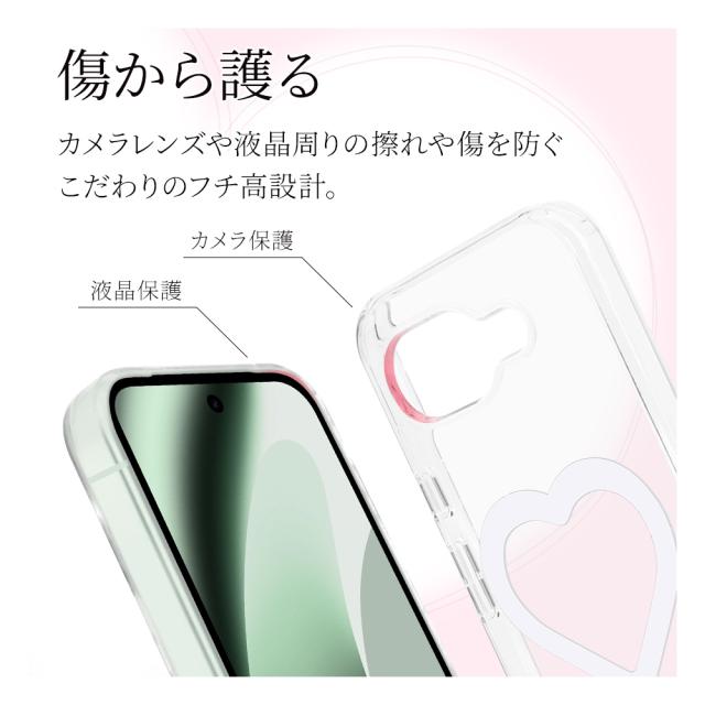 詳細
