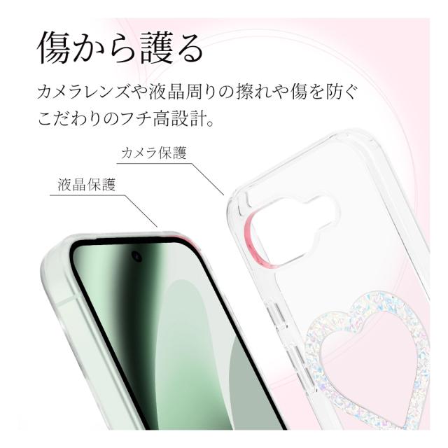 詳細