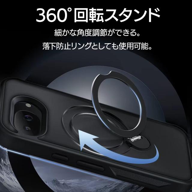 詳細