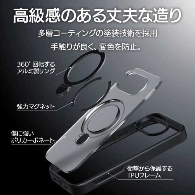 詳細