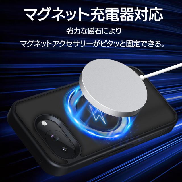 詳細
