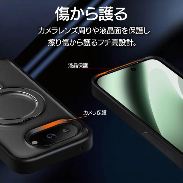 詳細
