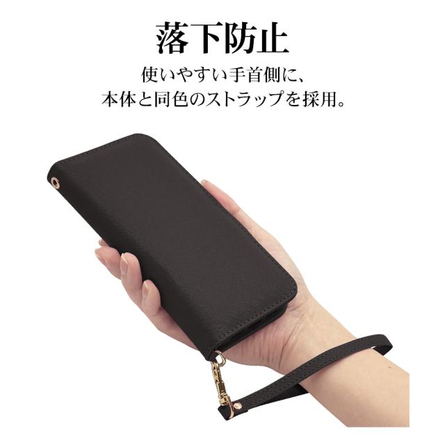 詳細