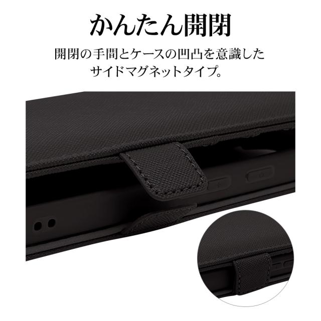 詳細