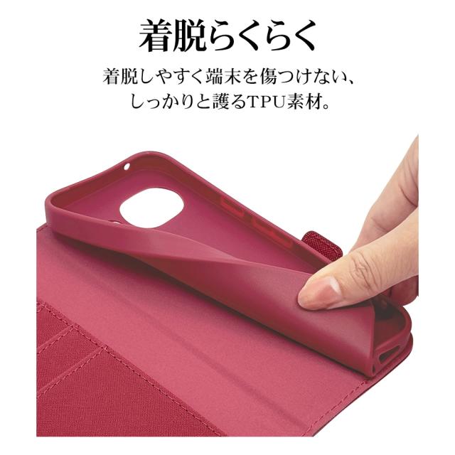 詳細