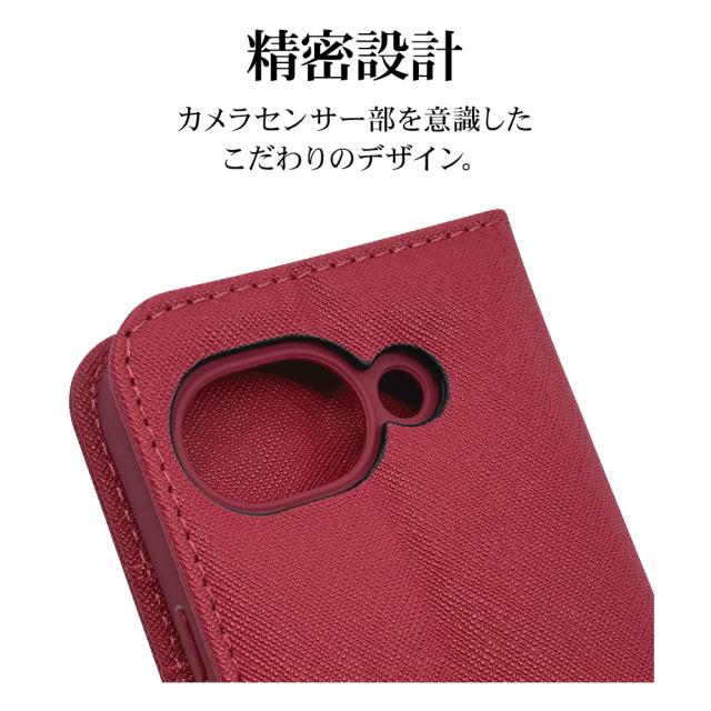 詳細