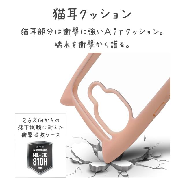 詳細