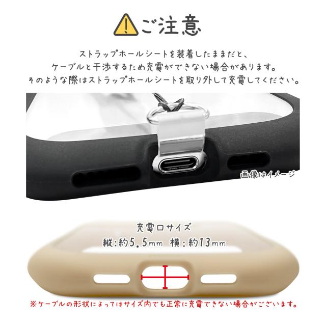 詳細