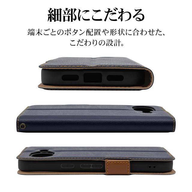 詳細
