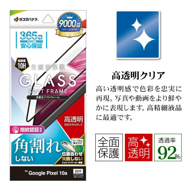 パッケージ＋アイコン