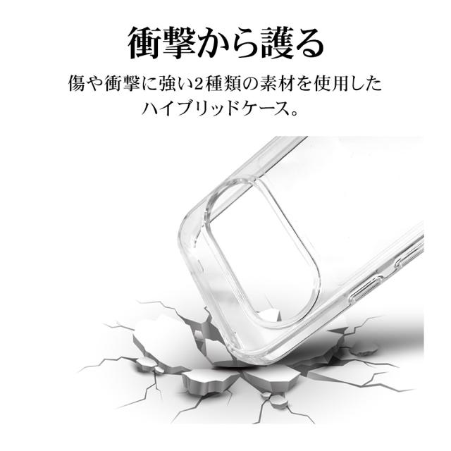 詳細