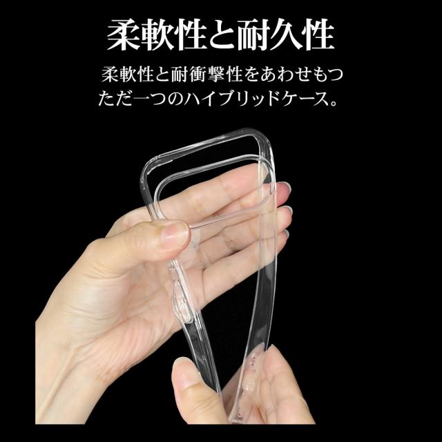 詳細