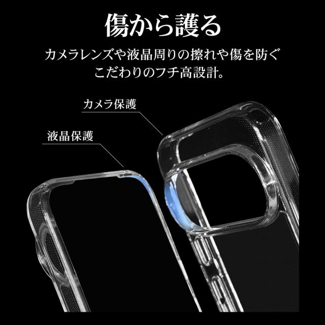詳細