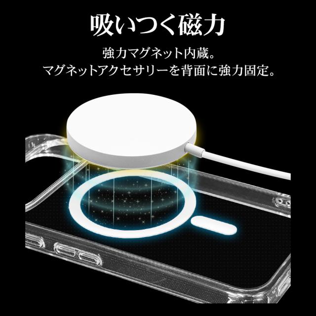 詳細