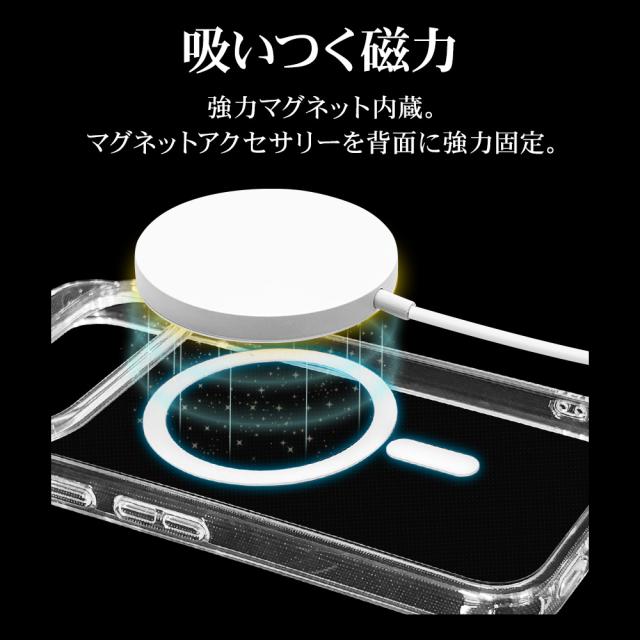 詳細
