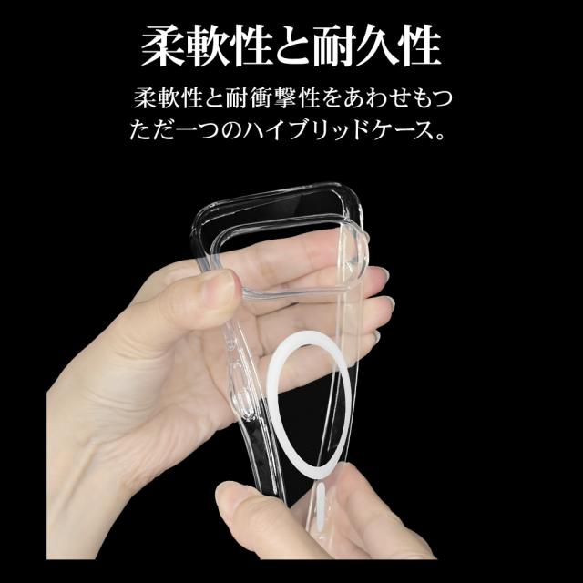 詳細