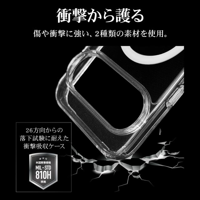 詳細