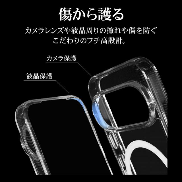 詳細