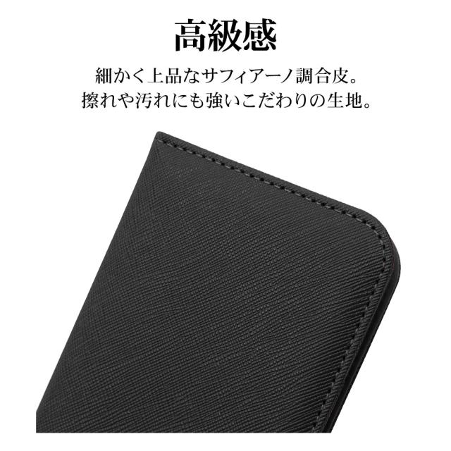 詳細