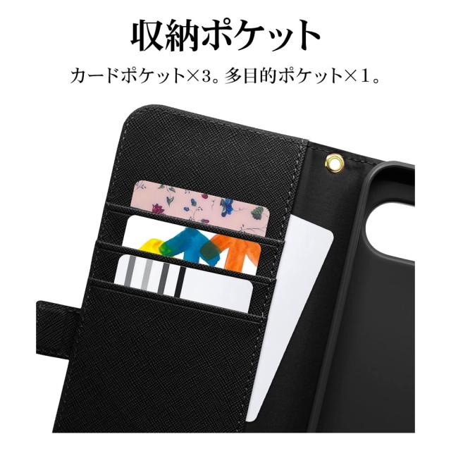 詳細