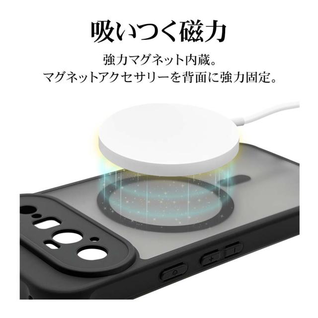 詳細
