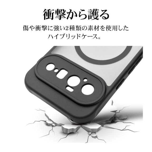 詳細