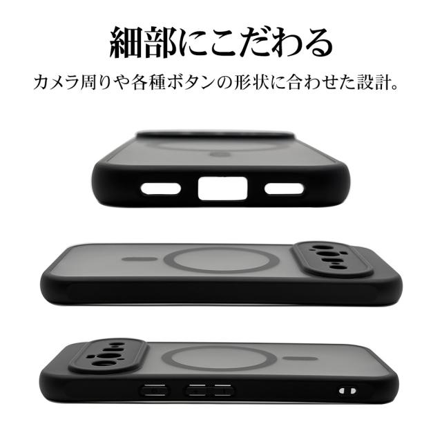 詳細