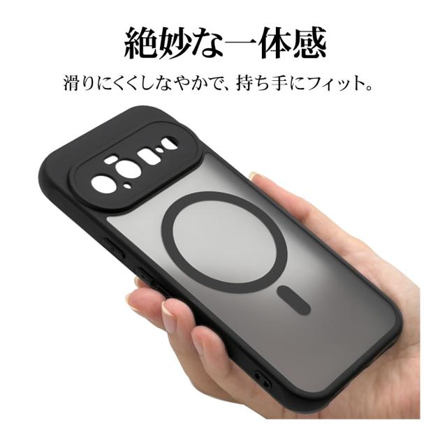 詳細