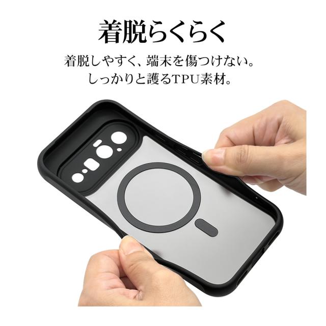 詳細