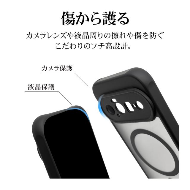 詳細
