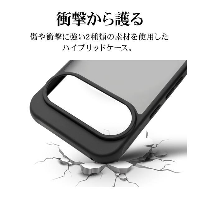 詳細