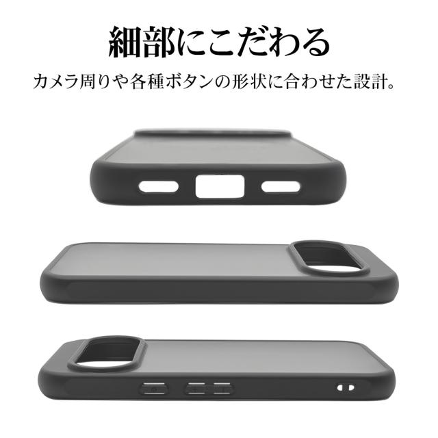 詳細