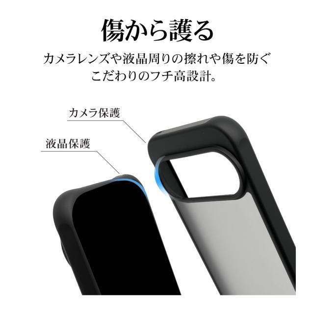 詳細