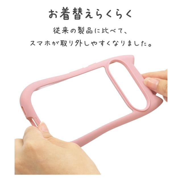 詳細