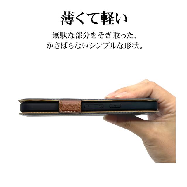 詳細