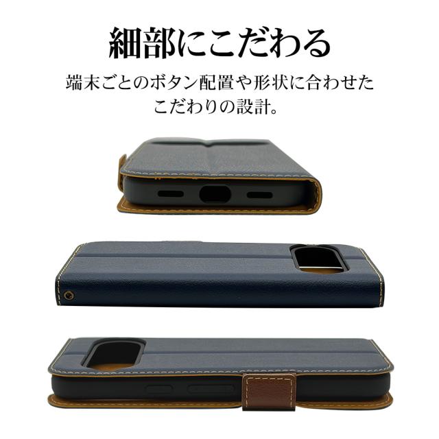 詳細