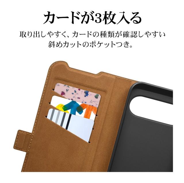 詳細