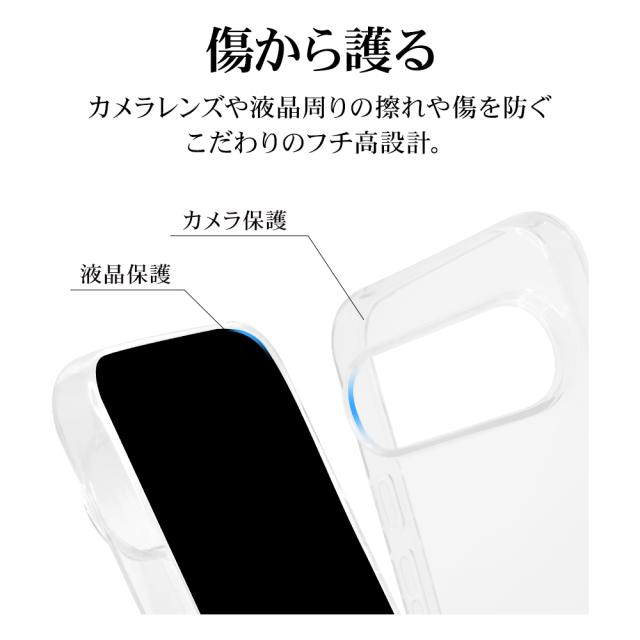 詳細