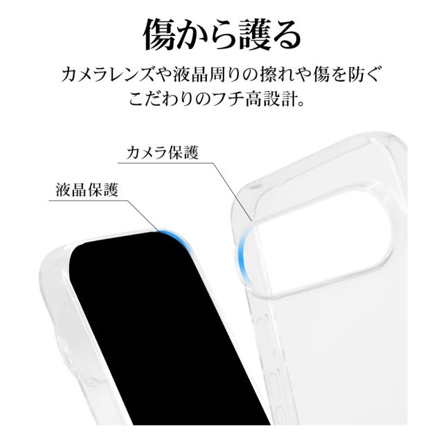 詳細