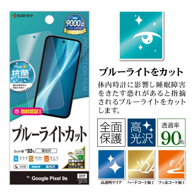 パッケージ＋アイコン